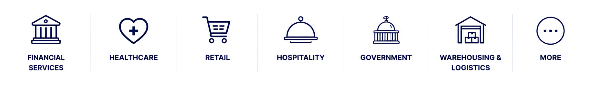 Industries We Serve