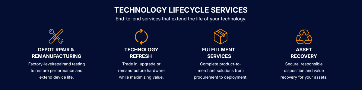 Technology Lifecycle Services